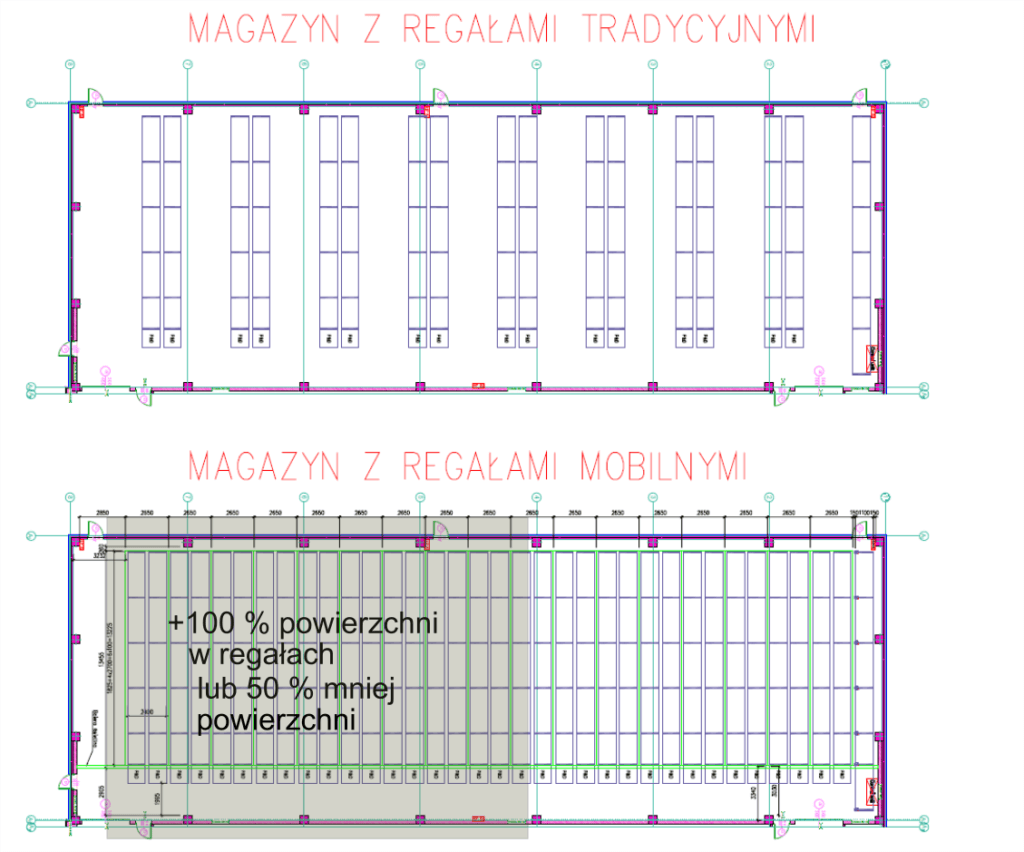 porównanie magazynowe.png