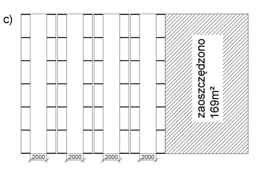 rys1a-jpg Regały wysokiego składowania, czyli jak zaaranżować przestrzeń magazynową