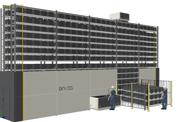 automatyczny regał na pojemniki połączony z regałami rolkowymi
