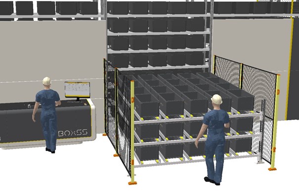 wizualizacja działania systemy magazynowego boxss