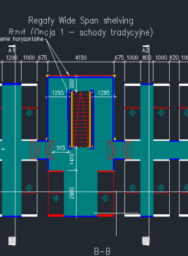 schemat schodów prostych